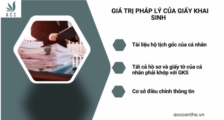 Giá trị fv88 nhà cái của giấy khai sinh 