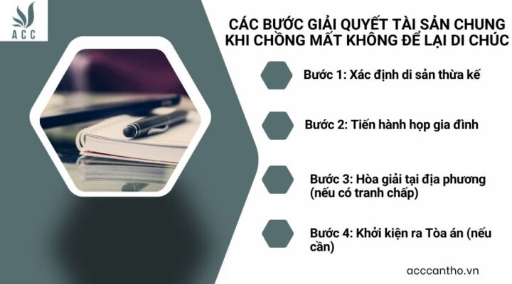 Các bước giải quyết tài sản chung khi chồng mất không để lại di chúc