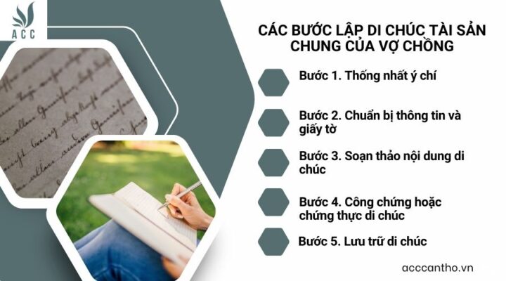 Các bước lập di chúc tài sản chung của vợ chồng