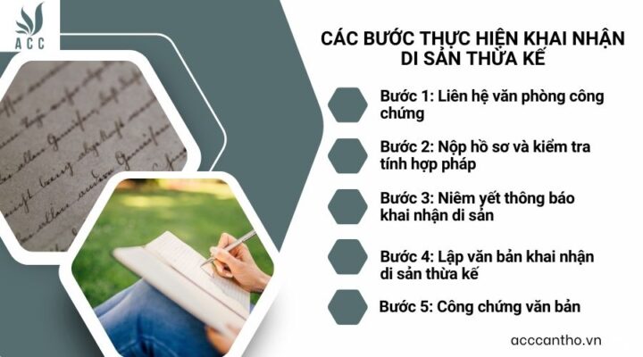 Các bước thực hiện khai nhận di sản thừa kế