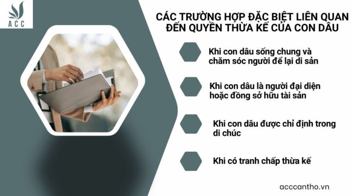 Các trường hợp đặc biệt liên quan đến quyền thừa kế của con dâu