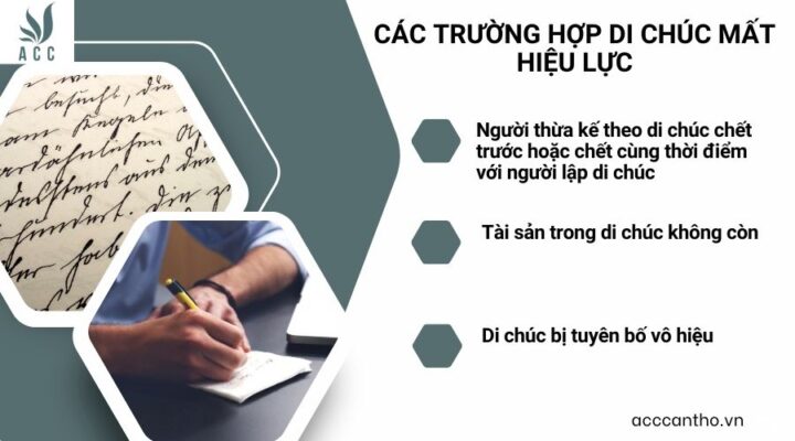 Các trường hợp di chúc mất hiệu lực