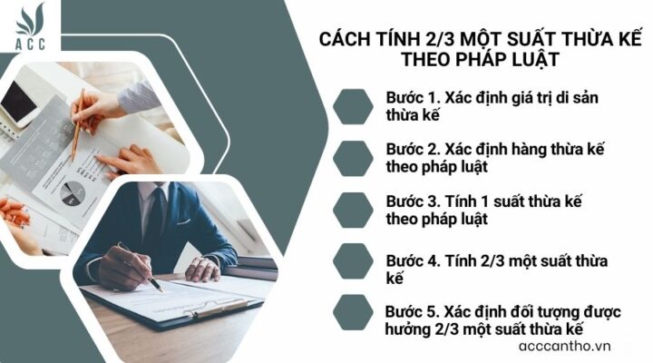 Cách tính 23 một suất thừa kế theo pháp luật