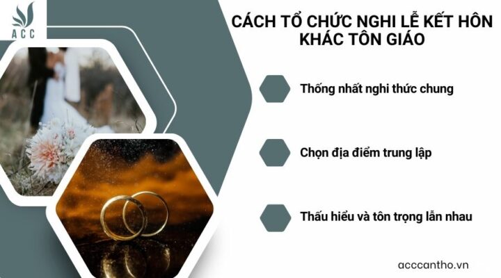 Cách tổ chức nghi lễ fv88 đá gà trực tiếp khác tôn giáo