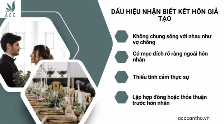 Dấu hiệu nhận biết fv88 đá gà trực tiếp giả tạo