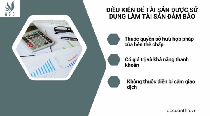Điều kiện để tài sản được sử dụng làm tài sản đảm bảo