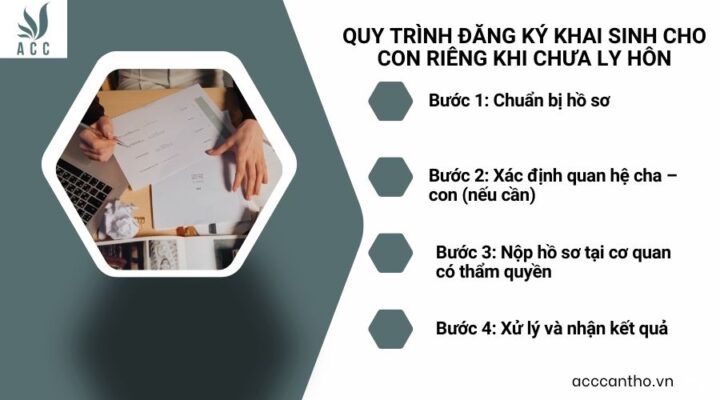 Quy trình đăng ký khai sinh cho con riêng khi chưa ly hôn