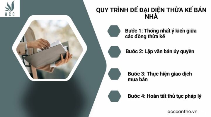 Quy trình để đại diện thừa kế bán nhà