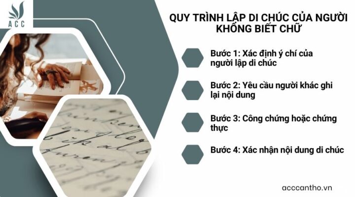 Quy trình lập di chúc của người không biết chữ