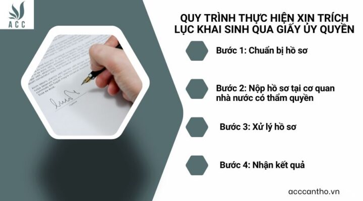 Quy trình thực hiện xin trích lục khai sinh qua giấy ủy quyền