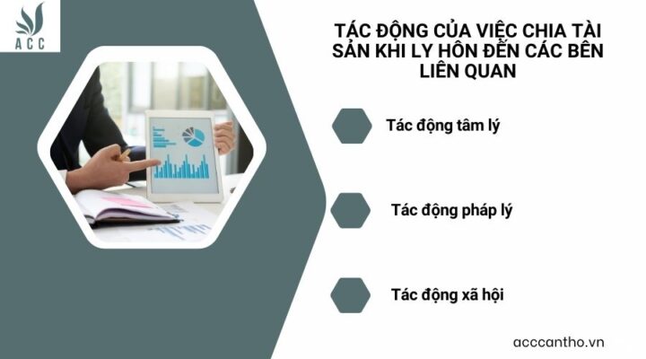 Tác động của việc chia tài sản khi ly hôn đến các bên liên quan