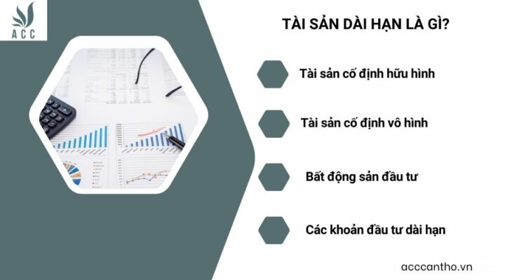 Tài sản dài hạn là gì