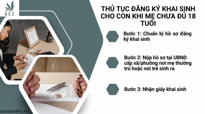 Thủ tục đăng ký khai sinh cho con khi mẹ chưa đủ 18 tuổi
