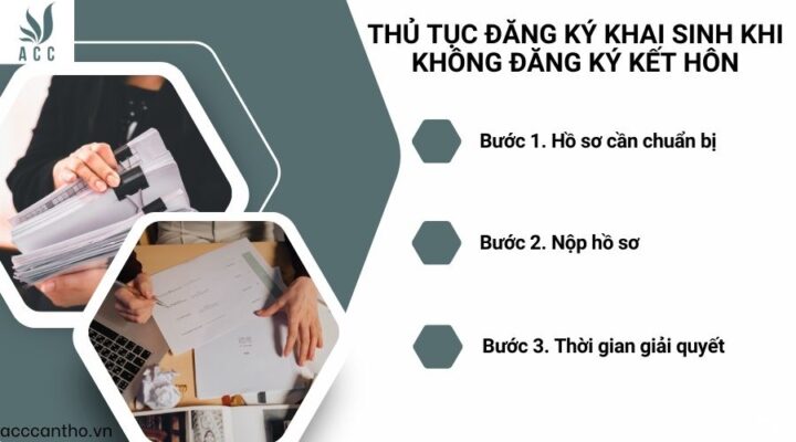 Thủ tục đăng ký khai sinh khi không đăng ký fv88 đá gà trực tiếp