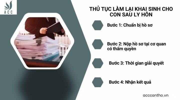 Thủ tục làm lại khai sinh cho con sau ly hôn
