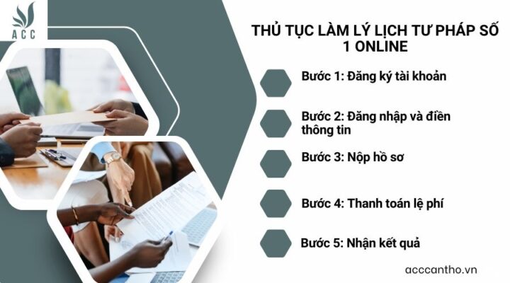 Thủ tục làm lý lịch tư pháp số 1 online