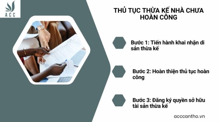 Thủ tục thừa kế nhà chưa hoàn công