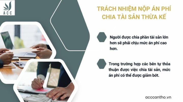 Trách nhiệm nộp án phí chia tài sản thừa kế