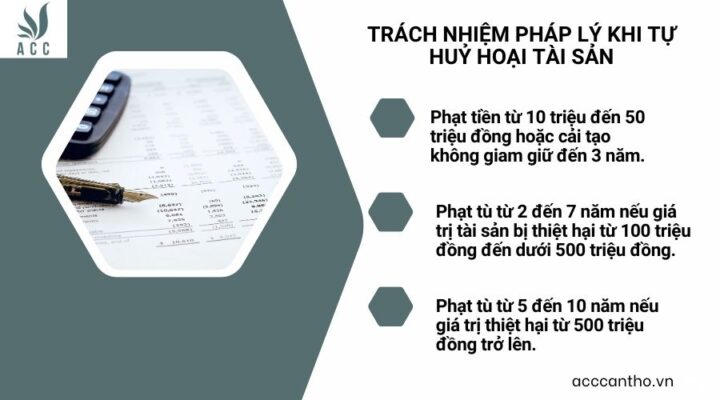 Trách nhiệm fv88 nhà cái khi tự huỷ hoại tài sản