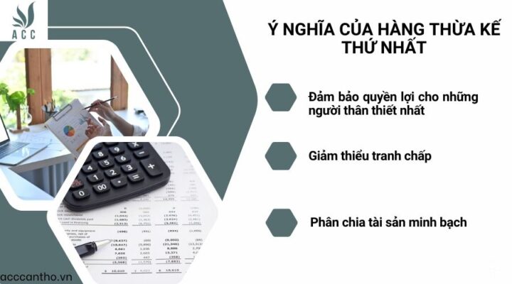 Ý nghĩa của hàng thừa kế thứ nhất