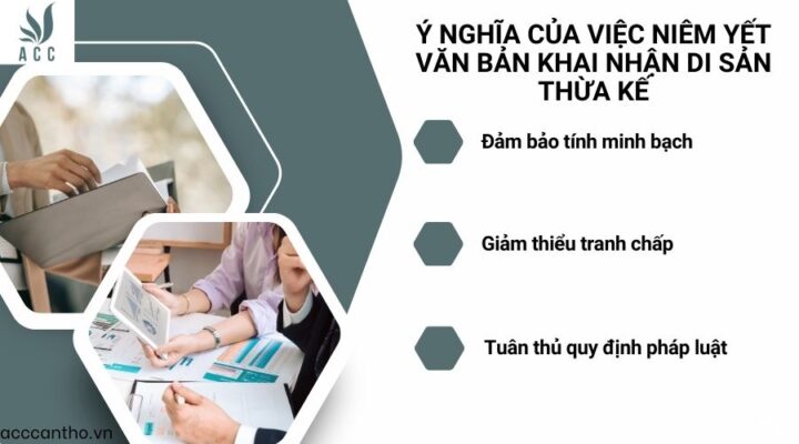Ý nghĩa của việc niêm yết văn bản khai nhận di sản thừa kế