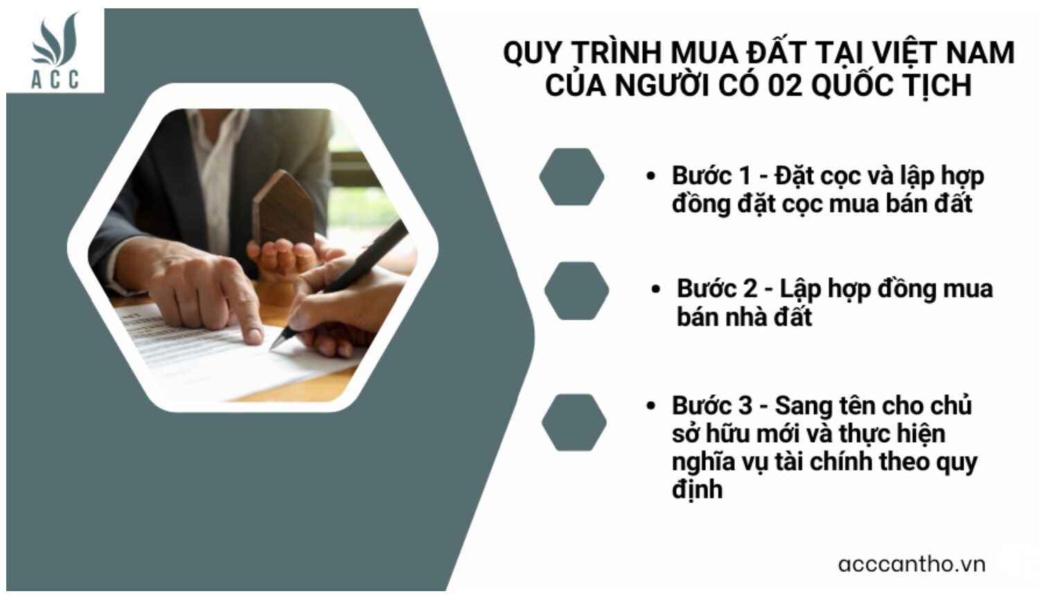 Quy trình mua đất tại Việt Nam của người có 02 quốc tịch