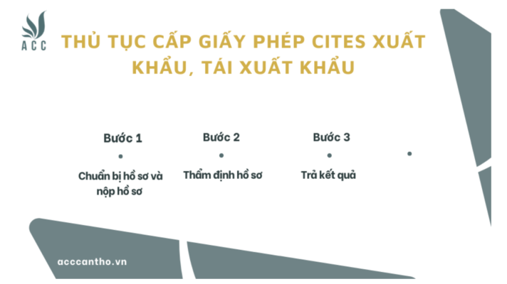  Thủ tục cấp giấy phép CITES xuất khẩu, tái xuất khẩu