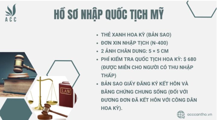  Hồ sơ nhập quốc tịch Mỹ