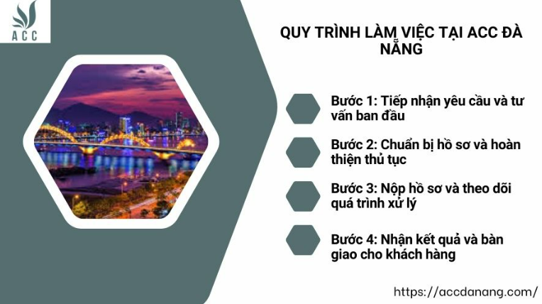 Quy trình làm việc tại ACC Đà Nẵng