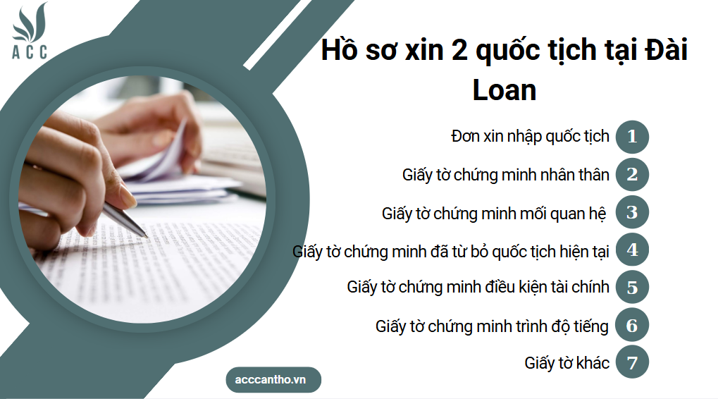 Hồ sơ xin 2 quốc tịch tại Đài Loan