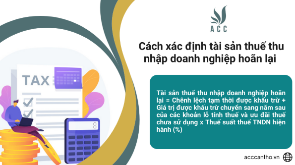 Cách xác định tài sản thuế thu nhập doanh nghiệp hoãn lại