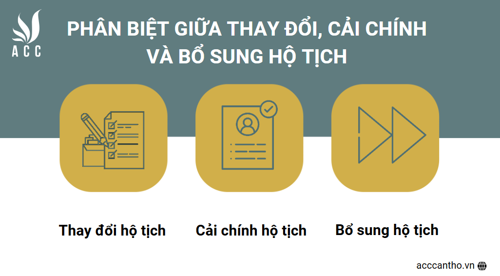 Phân biệt giữa thay đổi, cải chính và bổ sung hộ tịch