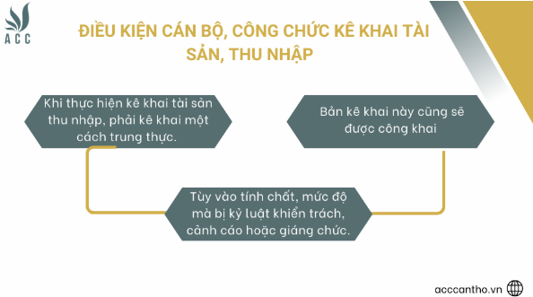 Điều kiện cán bộ, công chức kê khai tài sản, thu nhập 