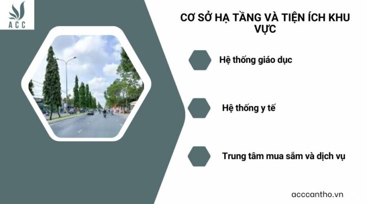 Cơ sở hạ tầng và tiện ích khu vực 