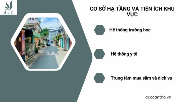 Cơ sở hạ tầng và tiện ích khu vực