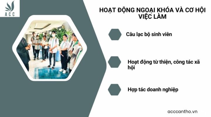 Hoạt động ngoại khóa và cơ hội việc làm