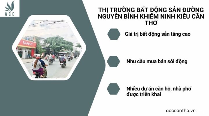 Thị trường bất động sản đường Nguyễn Bỉnh Khiêm Ninh Kiều Cần Thơ