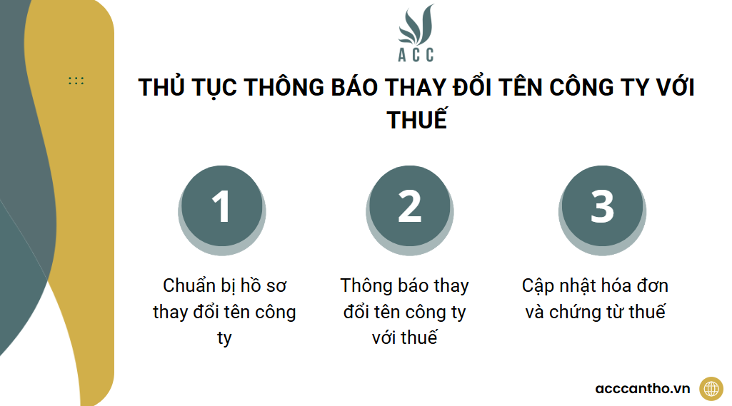 Thủ tục thông báo thay đổi tên công ty với thuế