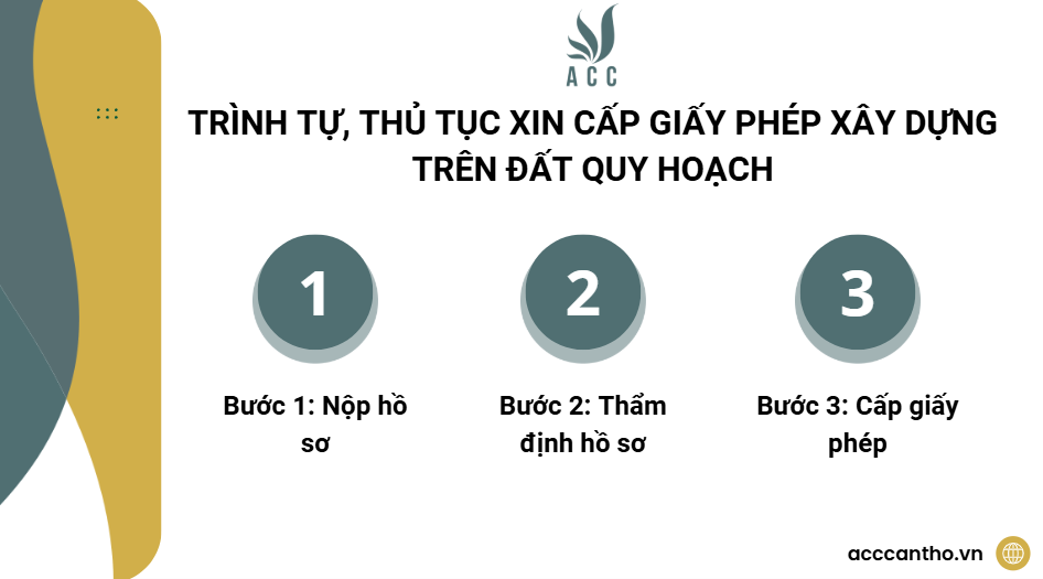 Trình tự, thủ tục xin cấp giấy phép fv88 vn trên đất quy hoạch