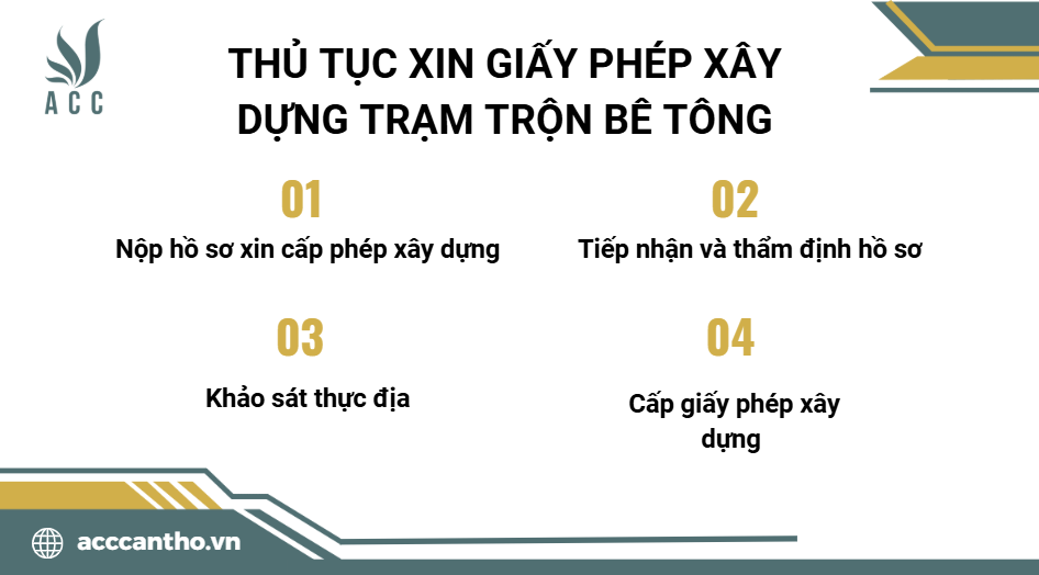 Thủ tục xin giấy phép fv88 vn trạm trộn bê tông