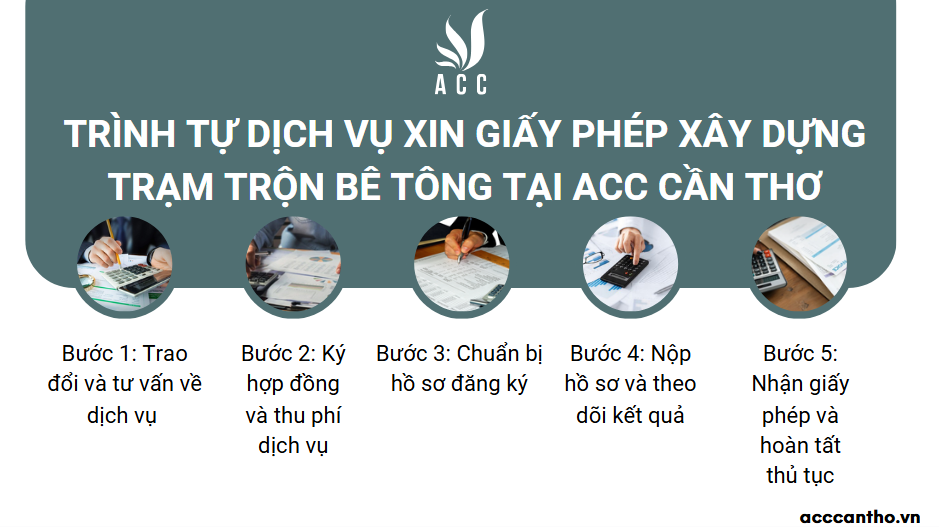 Trình tự fv888 xin giấy phép fv88 vn trạm trộn bê tông tại fv888