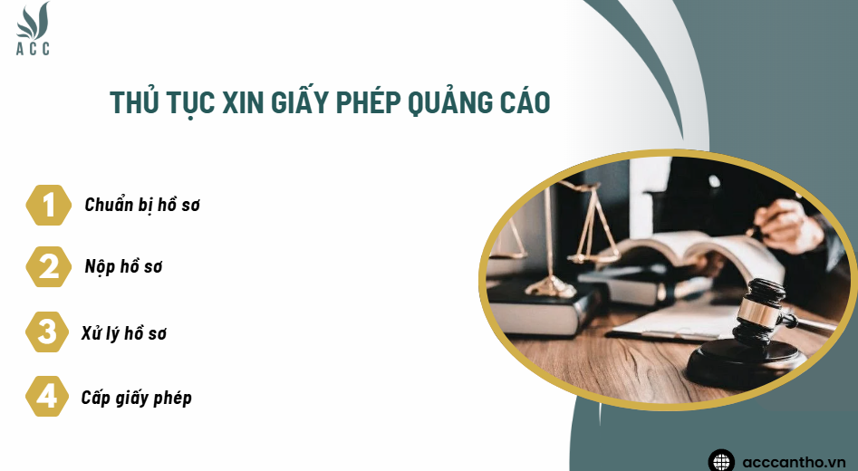 Thủ tục xin giấy phép quảng cáo