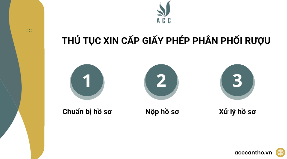 Thủ tục xin cấp fv88 phân phối rượu