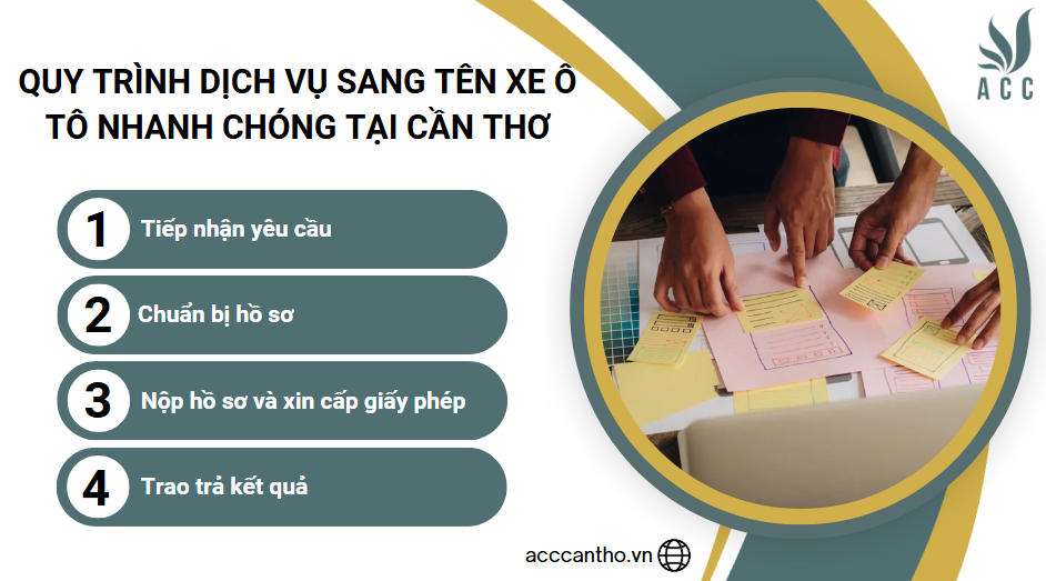 Quy trình fv888 sang tên xe ô tô nhanh chóng tại Cần Thơ