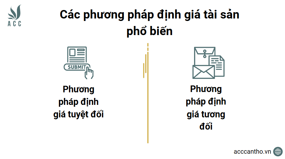  Các phương pháp định giá tài sản phổ biến