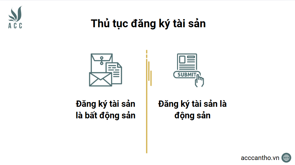 Thủ tục đăng ký tài sản