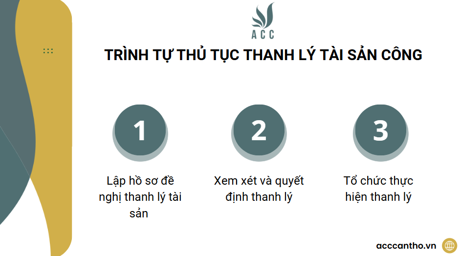 Trình tự thủ tục thanh lý tài sản công