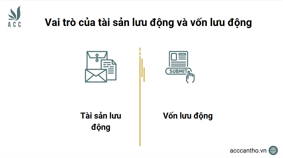 Vai trò của tài sản lưu động và vốn lưu động