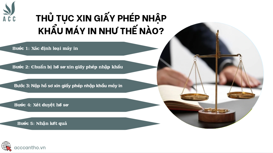 Thủ tục xin giấy phép nhập khẩu máy in như thế nào?