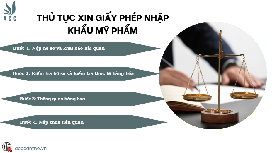 Thủ tục xin giấy phép nhập khẩu mỹ phẩm